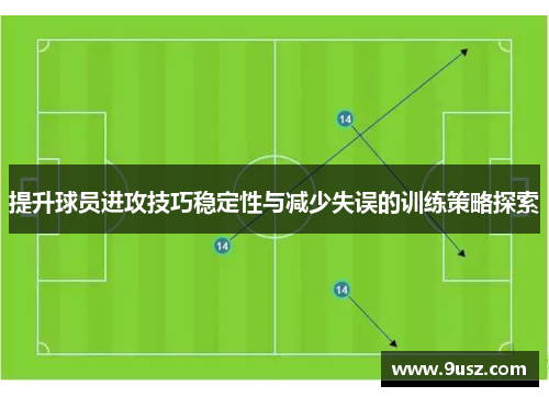 提升球员进攻技巧稳定性与减少失误的训练策略探索